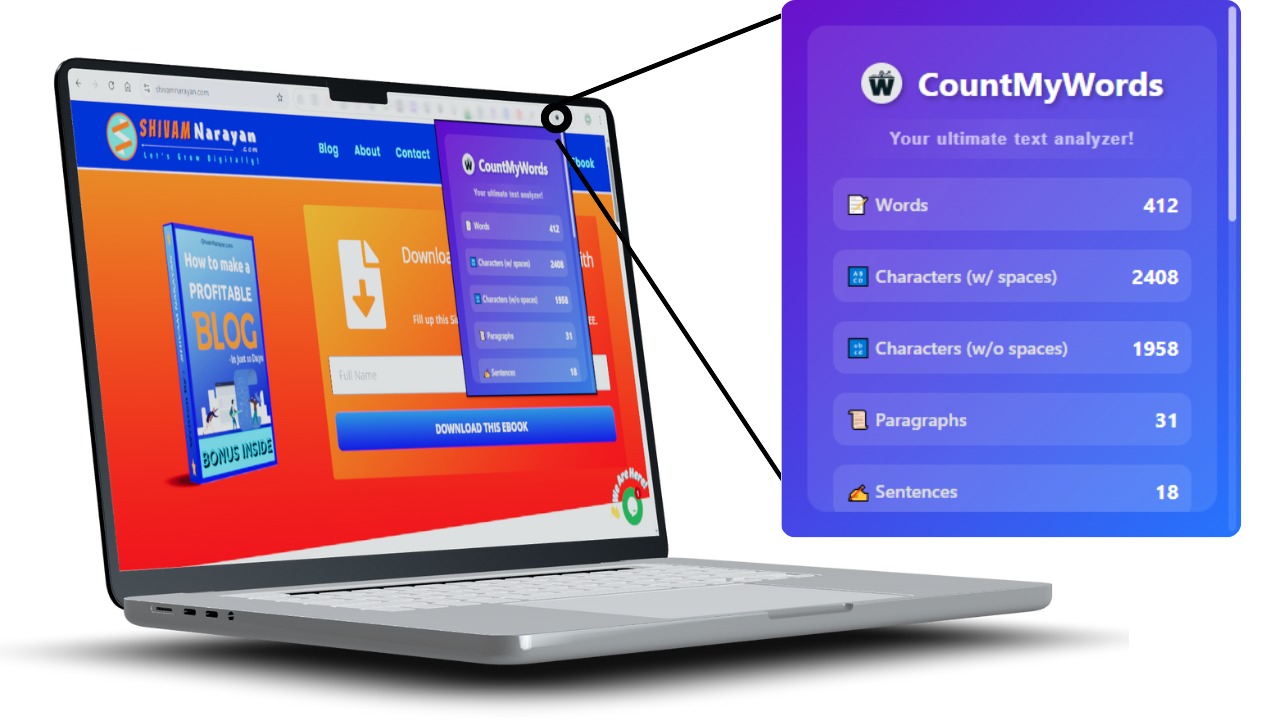 CountMyWords Word and Character Counter Chrome Extension